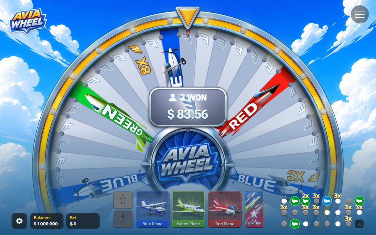 Avia Wheel απάτη τυχερό παιχνίδι εγγραφή κωδικός προσφοράς: τροχός με πολλαπλασιαστές x8 και 3X και μετρητή 3 WON στο κέντρο